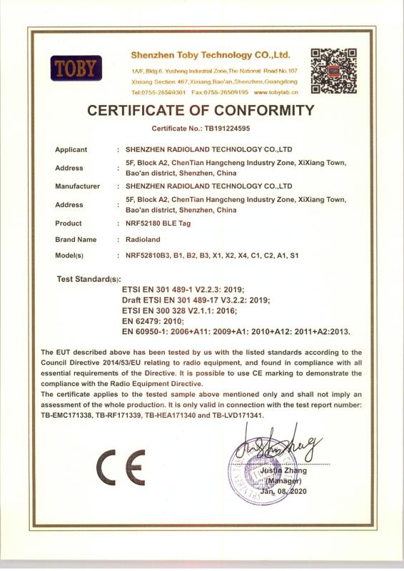 CE - Shenzhen Radioland Technology Co., Ltd.