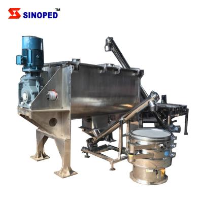 China WLDH powder blades lab mixer/mixing equipment/powder kneader for sale