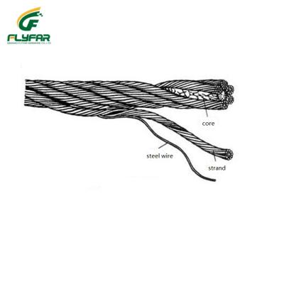 China Rope Galvanized Steel Wire Rope Cable for sale