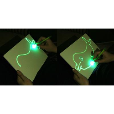 China Glow in the Dark Cheap Price Plastic PVC ABS Best Quality Fluorescent Drawing Board Toys for sale