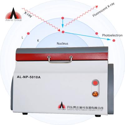 China Aolong Nonferrous Metal XRF Maker Machine for sale