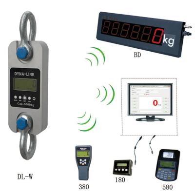 China DL-W Digital Everight Force Gauge with DL-W Wireless Systems for sale