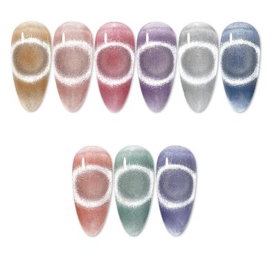 China Nail Art SZ Japan Crystal 9d Pot 8g 24 Colors Aurora Clot Nail Gel Polish For Magnetic Nail Art for sale