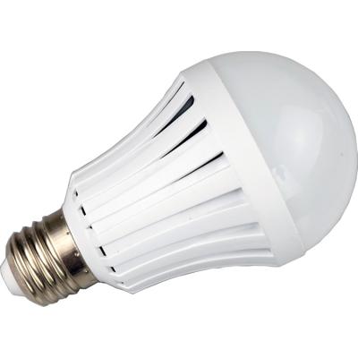 China 2020 new design 9W hotel rechargeable emergency led light bulb for shopping mall for sale