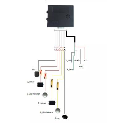 China New Parking Sensor Millimeter Wave Radar MBSD003 for sale