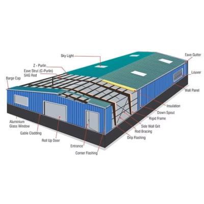 China Warehouse Prefabricated Steel Structure for Industrial-Style Construction of Schools for sale