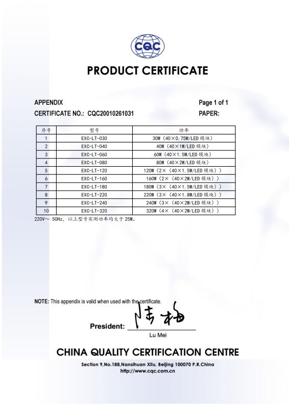 CQC - Shenzhen EXC-LED Technology Co., Ltd.