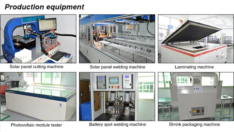 Verified China supplier - Zhejiang Jinhua Ricon Lighting Technology Co., Ltd.