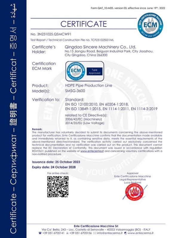 EN ISO 12100:2010.EN 60204-1:2018. - Qingdao Sincere Machinery Co., Ltd