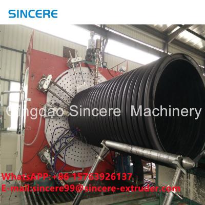 China Ribbed Spiral HDPE pvc geleiding Gekrompen Pipe Extrusion Line Manufacturing Machine Te koop