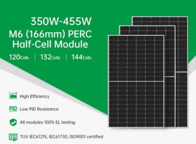 중국 반쪽 전지 IP67 등급 A 방수  주택 태양 전지판 시스템 450W 166Mm 판매용