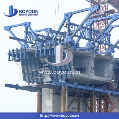 China Easy to use traveler formwork for bridge and river for sale