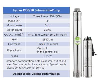 China World Water Solutions 65m Max Head Submersible Solar Pump 6/10/14m3/h Developing Solar Water Well Pumps For Deep Well for sale