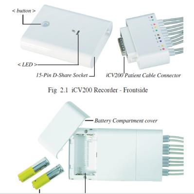 China 12 Lead Bluetooth 2*AA Battery Mini Ecg Machine for sale