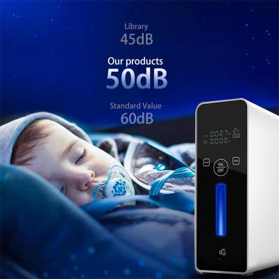 China ABS Shell Factory Health Care Supplies Full Plastic Mini Portable Oxygen Generator Oxygen Concentrator 1l 2l Oxygen Concentrator In Stock for sale