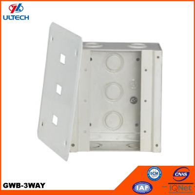 China Residential Popular Metal Square Steel Screw Cover Knockout Cover Canada GWB Electrical Junction Box for sale