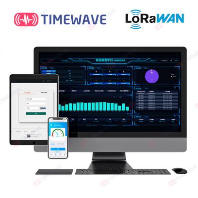 China Zugangs-Management-System TW-PaaS AMI Solutions Multifunctional Cross Terminal zu verkaufen