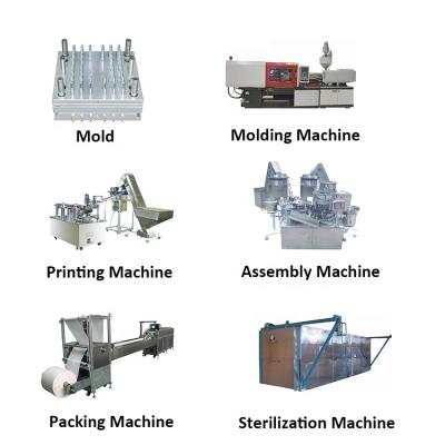 China 1ml -60ml Disposable Syringe Project Disposable Syringe Production Line Turnkey Solution for sale