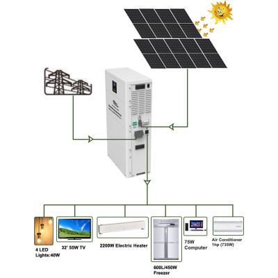 China Hot Selling 5kw Home Off Grid PV Solar System Solar Power System For Home Use With Battery Backup for sale