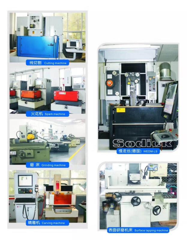 Verified China supplier - Zhuzhou Sunrise Hardmetal Tools Co., Limited