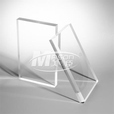 China Frosted Pmma 1220x1830mm Transparent Plexiglass Sheets 5mm Acrylic Sheet for sale