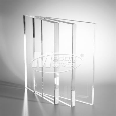 Cina il plexiglass di 1220x2440mm riveste lo strato acrilico fuso trasparente 20mm in vendita