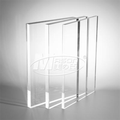 China PMMA Clear Acrylic Sheet Panel 3mm 1x2m Plexiglass Acrylic Sheets for sale