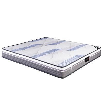 China Best Cheapest Price Hypoallergenic High Quality Mattresses Vacuum Packed Efficiency Mattress for sale