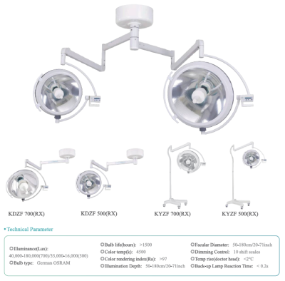 China Luz móvil 180000 Lux Ceiling Type Double Heads del hospital OT del LED en venta