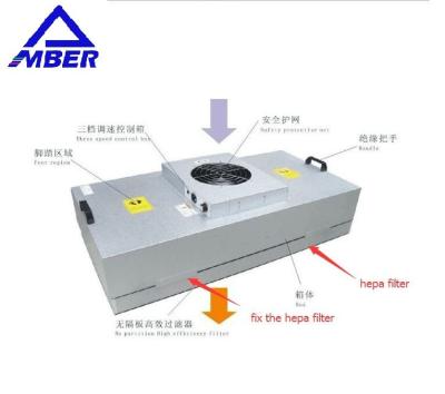 China Gemotoriseerde Cleanroom van de de Eenheidsffu Laminaire Lucht van de Ventilatorfilter de Stroomkap HEPA FFU Te koop