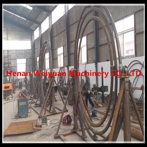 Verified China supplier - Henan Weiyuan Machinery CO.,LTD