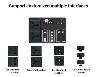 China Type C portable solar power station charging station 1000watt 110v 220v 1000w mobile solar generator for sale