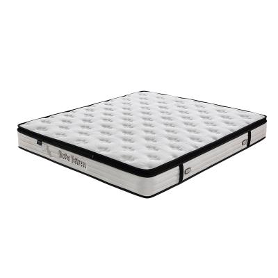 China Hypoallergenic Modern High Sleep Spring Cooling King Size Protector Waterproof Quilted Mattress for sale