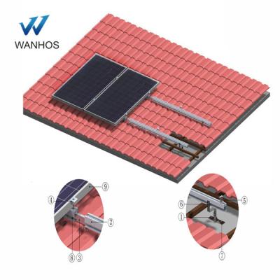 China Aluminum Alloy Solar Bracket , Launched Solar Panel Roof Roof Bracket Type Solar Brackets for sale