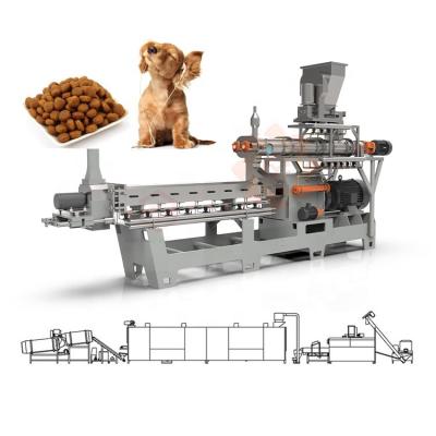 China Professional Full Automatic Pet Dog Dry Food Making Machine for sale