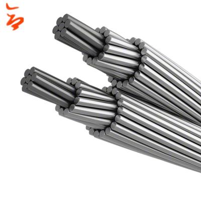 China ACSR Overhead Conductor Price List Overhead High Voltage Bare Conductor Aluminum Steel Core for sale