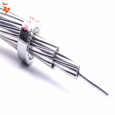 China Overhead Electrical Wire All Aluminum Alloy AAC Conductor 6000 Series High Voltage Bare Conductor for sale