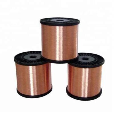 China Coil Electrical Wire Overhead Pure Copper Copper Wire Specifications Enameled Copper Wire for sale