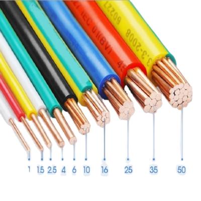 China Heating wire and electrical cable copper wire electric wire for sale