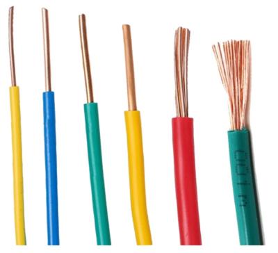 China Heating PVC Insulated Single Stranded Copper Wire Price Building Electrical Wire for sale