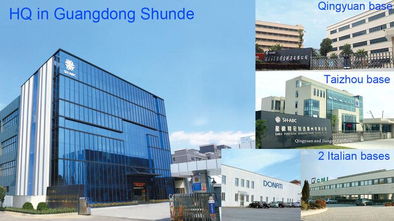 Verified China supplier - Guangdong Saca Precision Manufacturing Co., Ltd.