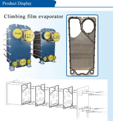 China Cambiador de calor de levantamiento Titanium de la placa de la transferencia de calor de la película para el coeficiente de concentración del jugo de la leche en venta