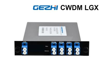 Chine Multiplexeur et démultiplexeur optiques 1510 de cassette de LGX - longueur d'onde 1570nm à vendre