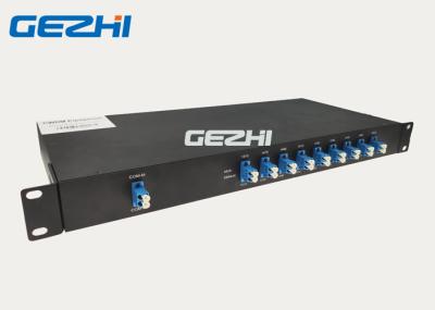 China 19 Inch 1U Rack Mount 8CH 1310nm Passive CWDM Mux Demux for sale