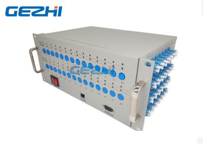 Chine 4U Rackmount conjuguent 28 commutateurs mécaniques optos de Pieaces 2x4 à vendre