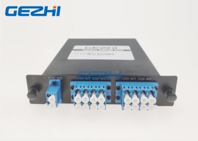 China Dual Fiber 8 Channel C40 Dense WDM Mux Demux Module for sale