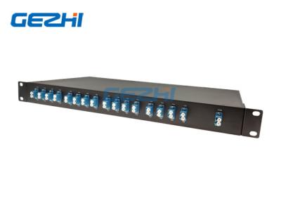 Cina Una fibra 1x32 incanala i moduli Rackmount di AAWG DWDM in vendita