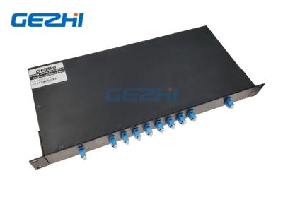 China 4CH óticos adicionam o Multiplexer da gota à venda