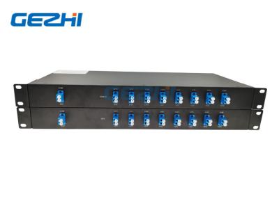 Chine 1x16 CWDM Mux Demux à vendre