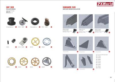 China Roller Series for sale